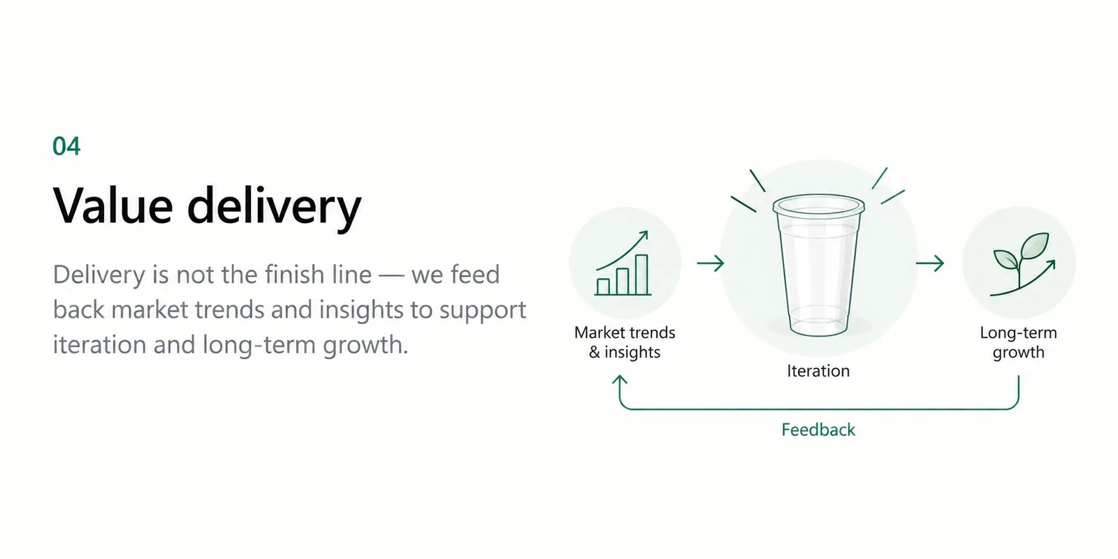 Move the approved package into production